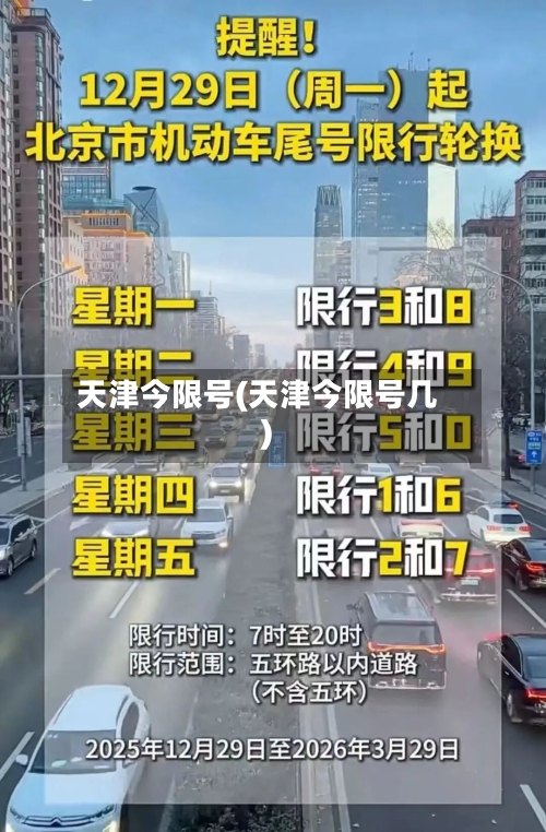天津今限号(天津今限号几)