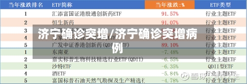 济宁确诊突增/济宁确诊突增病例-第2张图片