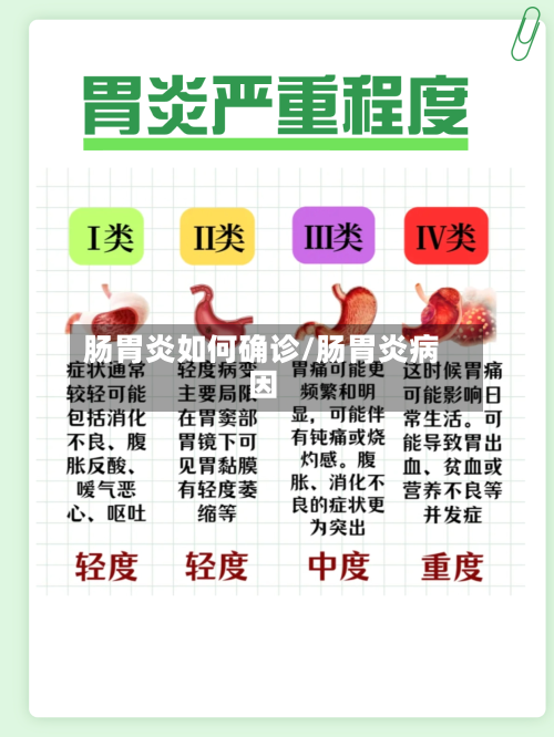 肠胃炎如何确诊/肠胃炎病因-第2张图片