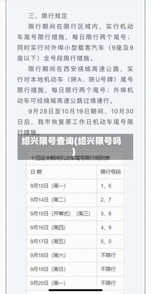 绍兴限号查询(绍兴限号吗)-第2张图片