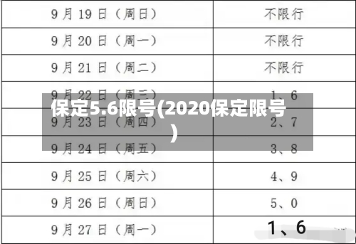 保定5.6限号(2020保定限号)