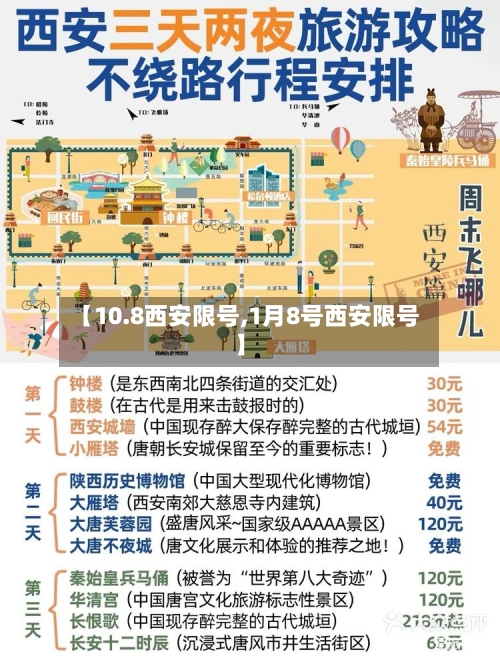 【10.8西安限号,1月8号西安限号】