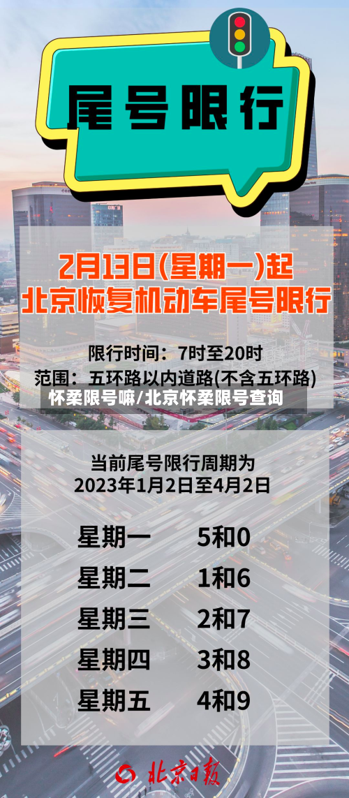 怀柔限号嘛/北京怀柔限号查询