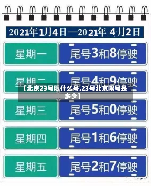 【北京23号限什么号,23号北京限号是多少】