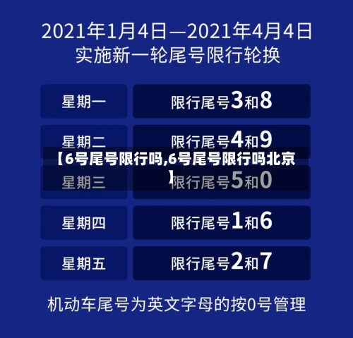 【6号尾号限行吗,6号尾号限行吗北京】-第3张图片
