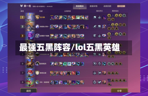 最强五黑阵容/lol五黑英雄