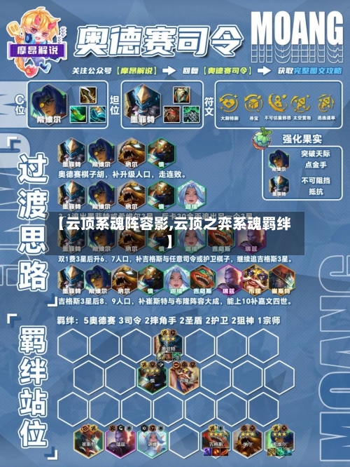 【云顶系魂阵容影,云顶之弈系魂羁绊】
