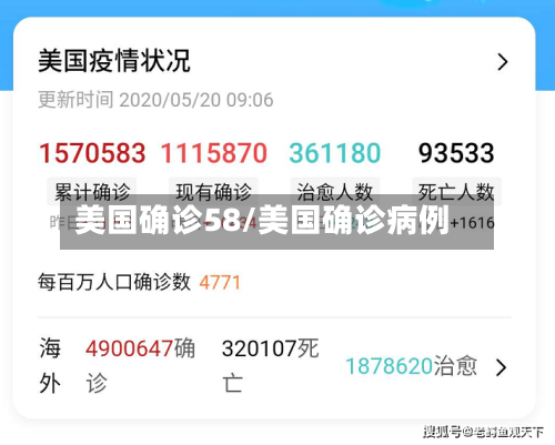 美国确诊58/美国确诊病例