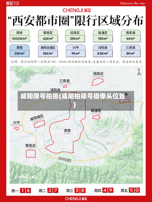 咸阳限号拍摄(咸阳拍限号摄像头位置)
