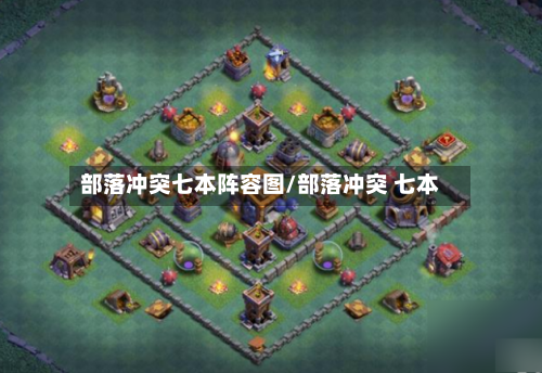 部落冲突七本阵容图/部落冲突 七本