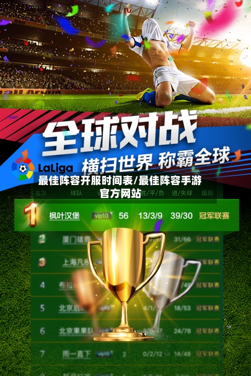 最佳阵容开服时间表/最佳阵容手游官方网站-第3张图片