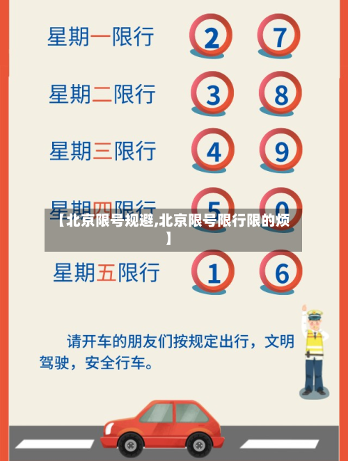 【北京限号规避,北京限号限行限的烦】-第2张图片
