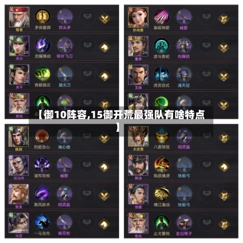 【御10阵容,15御开荒最强队有啥特点】-第2张图片
