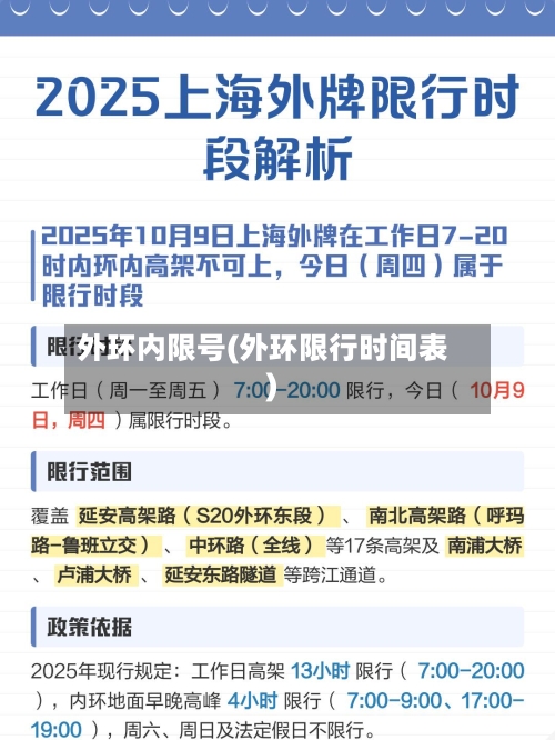 外环内限号(外环限行时间表)