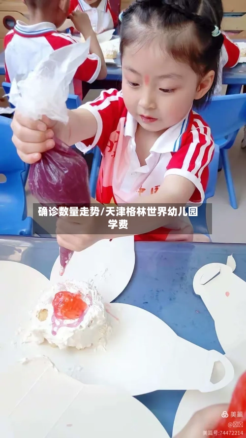 确诊数量走势/天津格林世界幼儿园学费-第3张图片