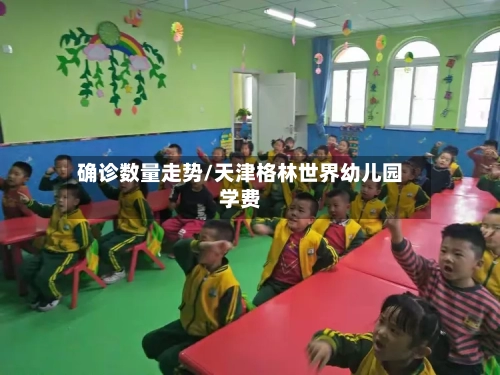 确诊数量走势/天津格林世界幼儿园学费-第2张图片