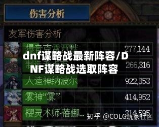 dnf谋略战最新阵容/DNF谋略战选取阵容-第2张图片