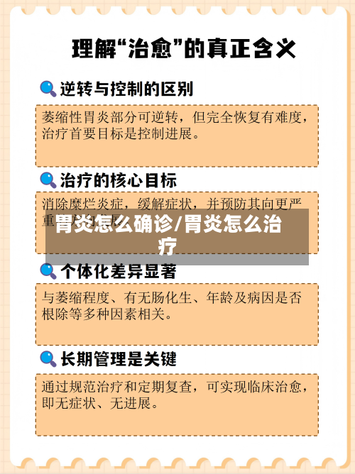胃炎怎么确诊/胃炎怎么治疗